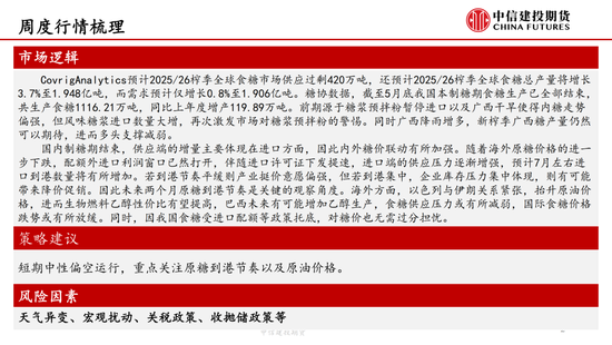 【(🍤)白糖(😯)周报】中东(😚)局势紧张推涨油价 关注巴西制糖(🦎)比