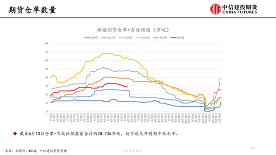【白糖周报】中东局势紧张推(🐲)涨(🍶)油价 关注巴西制糖比